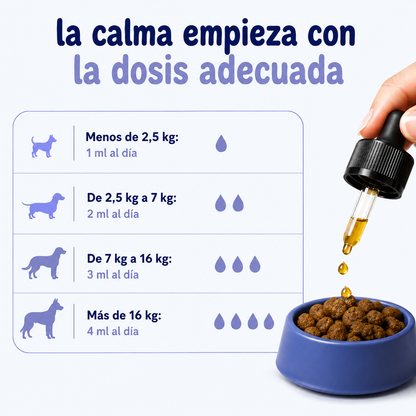 DOG BLISS™ Triple Colágeno